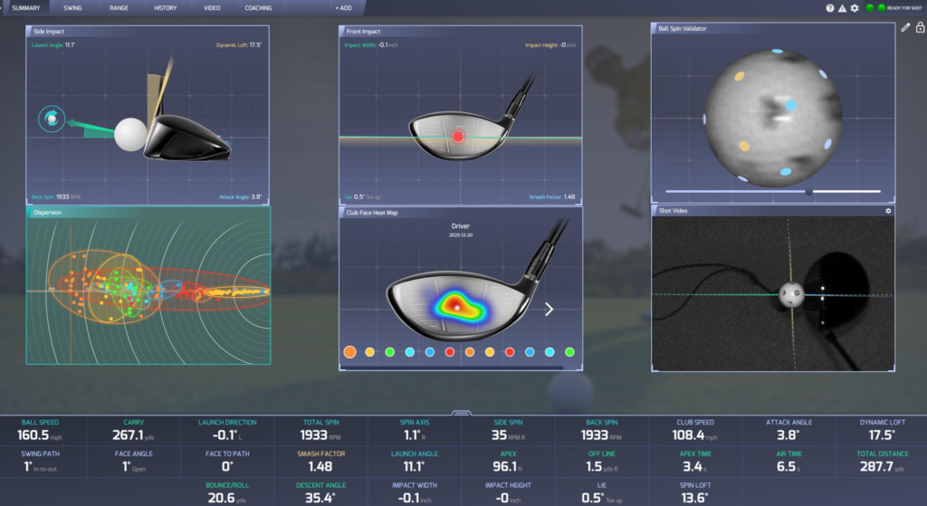 ProTee VX Accuracy Indoors