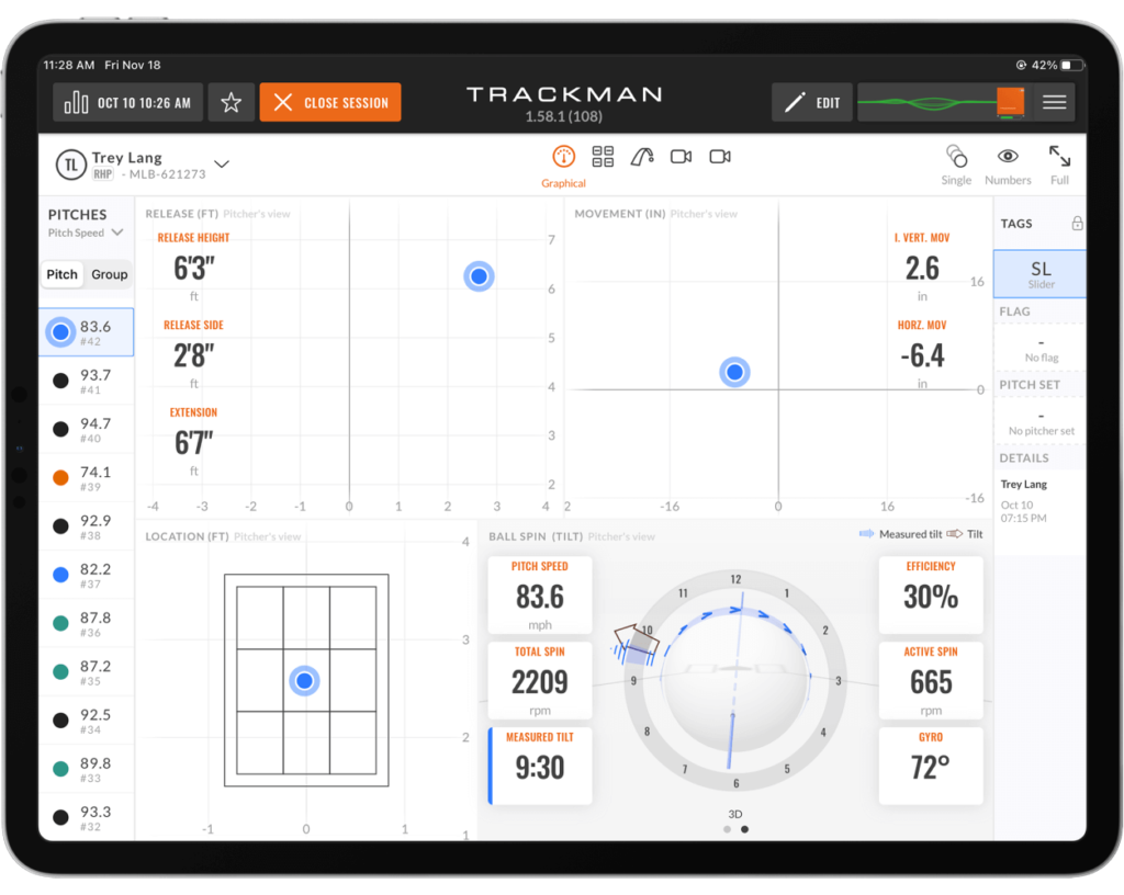 TrackMan iO indoor accuracy test showing ball flight data on screen