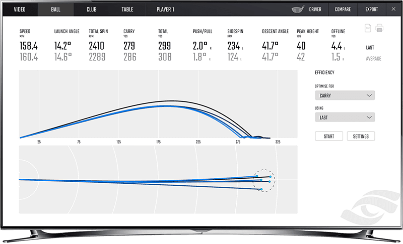 Bryson's Launch Monitor launch monitor setup