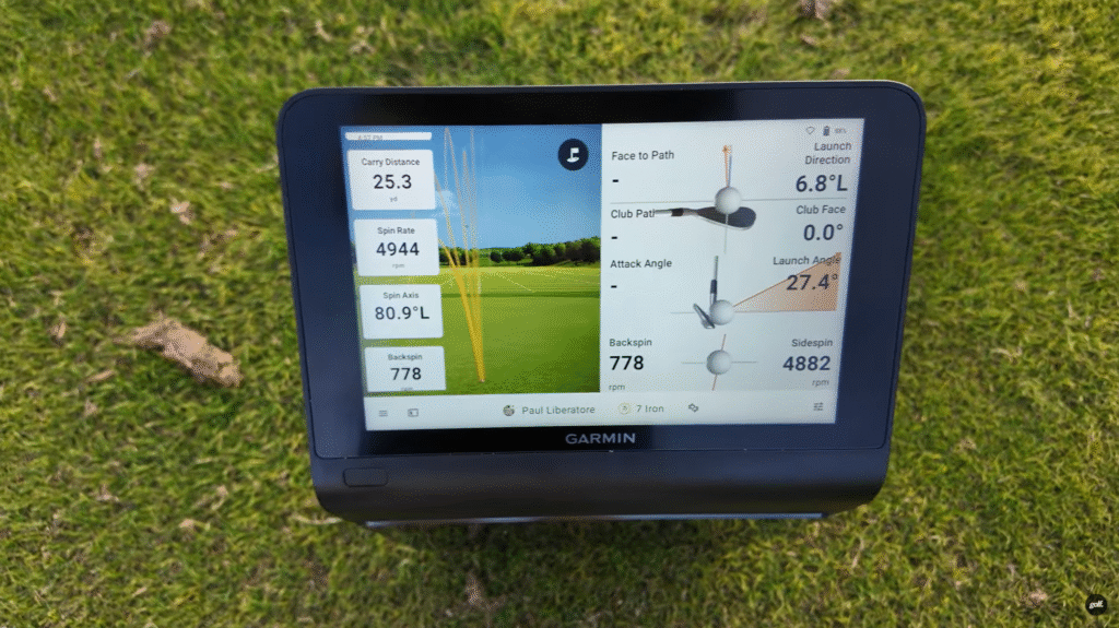 TrackMan iO vs TrackMan 4 accuracy data comparison