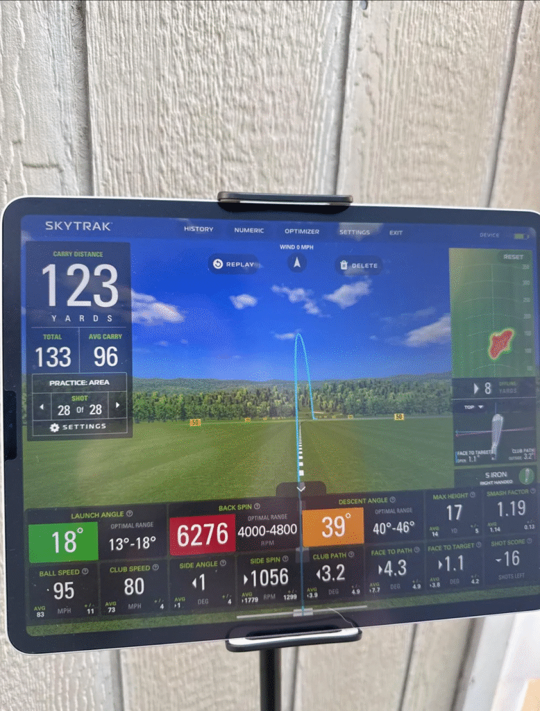 Golf Simulator Turf Guide accuracy data comparison