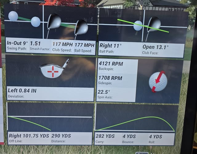 Golf Simulator Turf Guide launch monitor setup