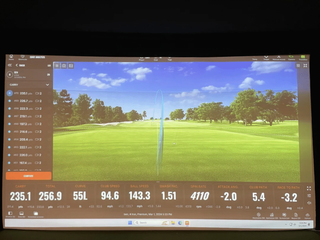 TrackMan iO Complete club data and analysis tools